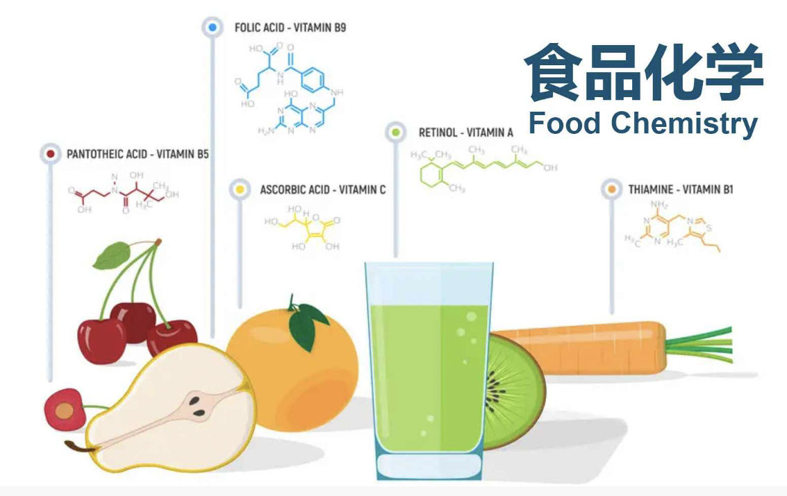 食品化工添加剂